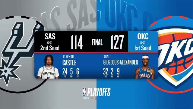 05月27日NBA西部决赛G5 马刺 - 雷霆 全场录像
