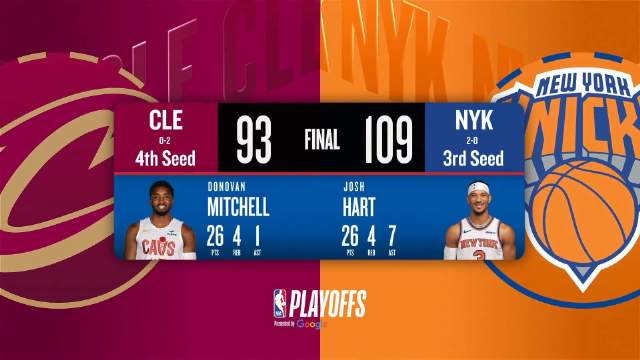 [微博原声集锦]🏀尼克斯2-0骑士 哈特新高26分 布伦森19分14助 米切尔26分