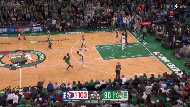 05月03日NBA季后赛东部首轮G7 76人 - 凯尔特人 全场录像